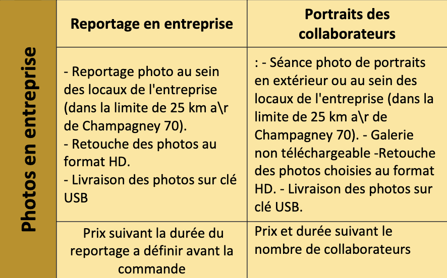 Photo en entreprise